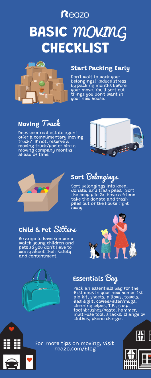 Essential Moving Checklist: All Of The Moving Materials and Packing Supplies  You Will Need – Forbes Home